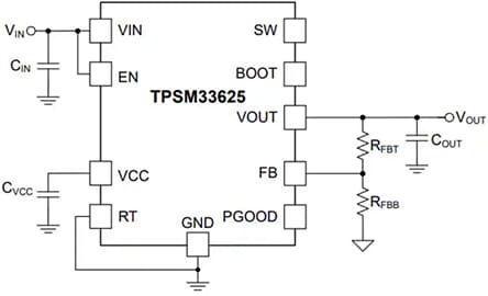Schaltplan - Texas Instruments TPSM336x5 Leistungsmodul mit synchronem Abwärtswandler